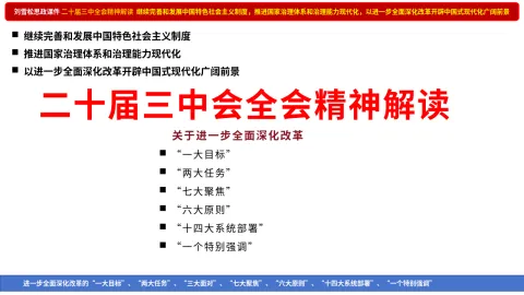 7 刘雪松思政课件：二十届三中会全会精神解读